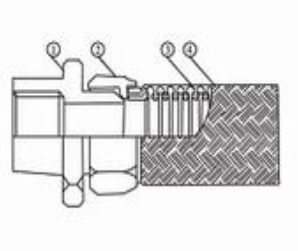 风机盘管金属软管